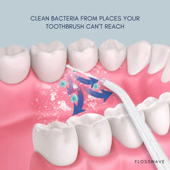 Advanced Dental Water Flosser